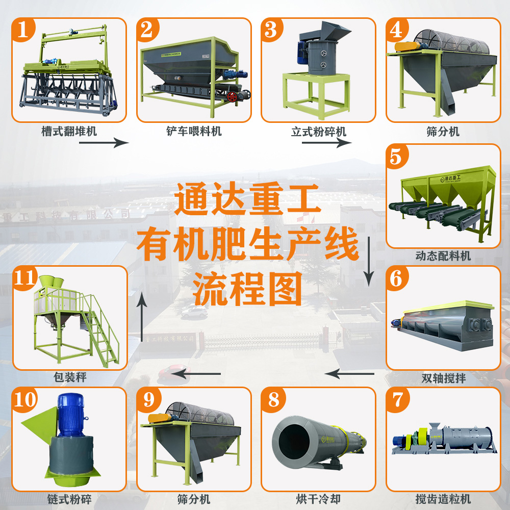 有機(jī)肥2_meitu_1.jpg